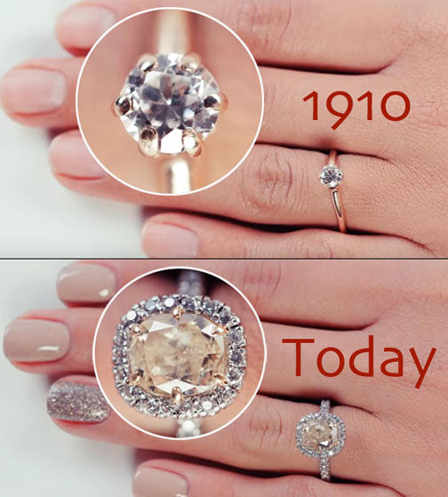 Witness The Evolution Of The Engagement Ring: 100 Years In 3 Minutes